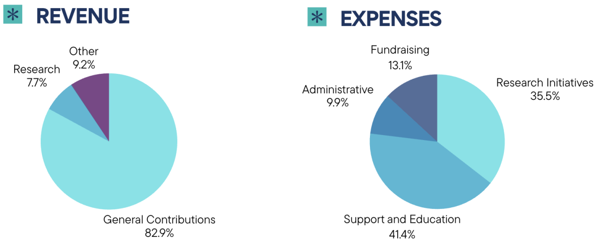 Screenshot 2025-10-30 at 11.01.08 AM